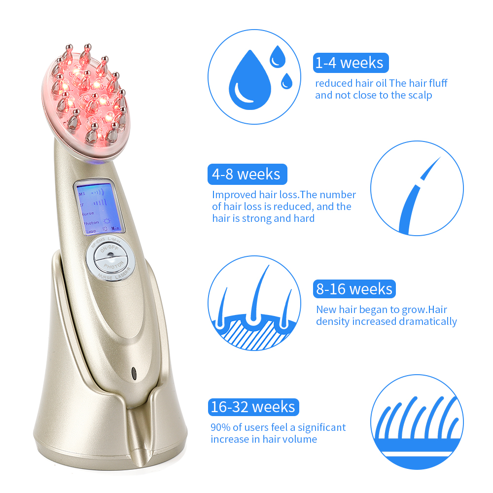 Electric Laser Hair Growth Com - Hair Care For Hair Loss ulasan dan harga