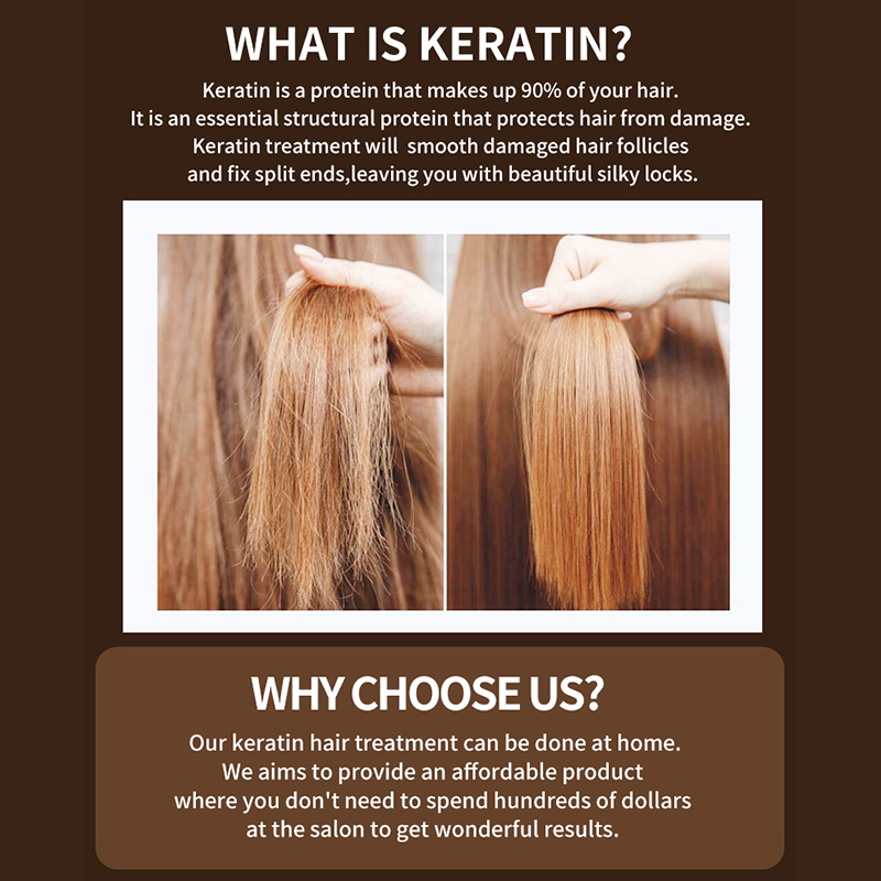 PURC Brazilian Keratin Hair Tr - Hair Care Korean Products ulasan dan harga